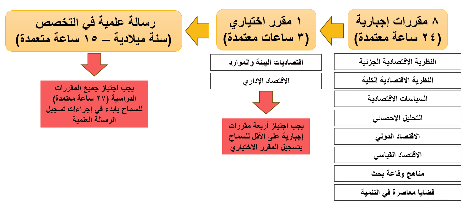 4426c385 8d2e 4aa8 8166 7c705027e86b