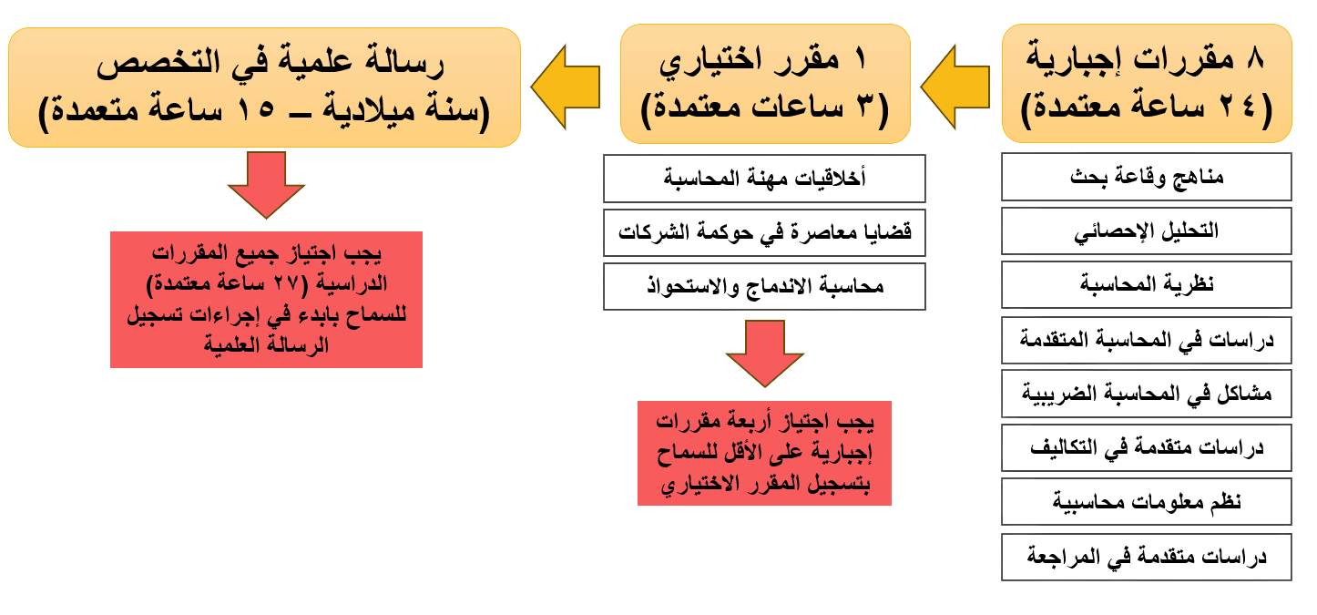 b7be019c bba3 49a9 aade 39058af6a705