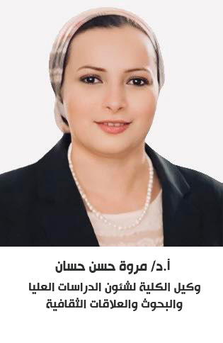 الدراسات العليا كلية التجارة جامعة المنصورة