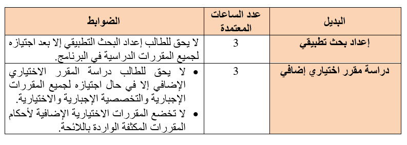تأمين مهنى 5