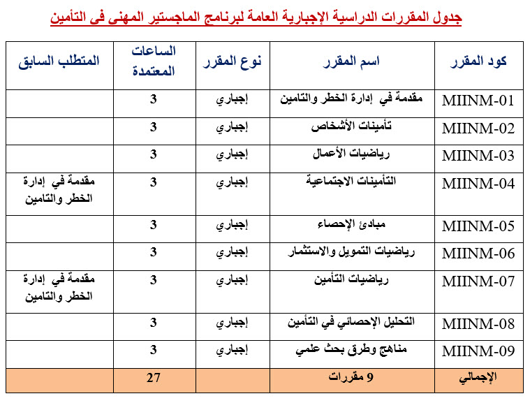 تأمين مهنى 5