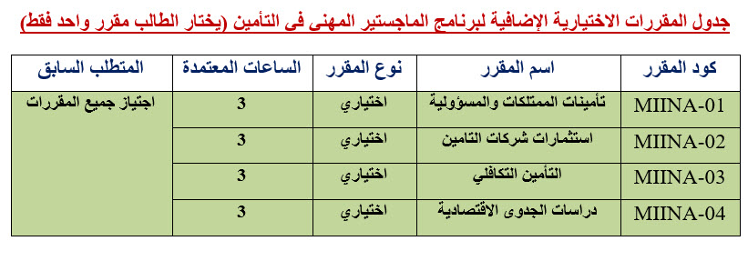 تأمين مهنى 5