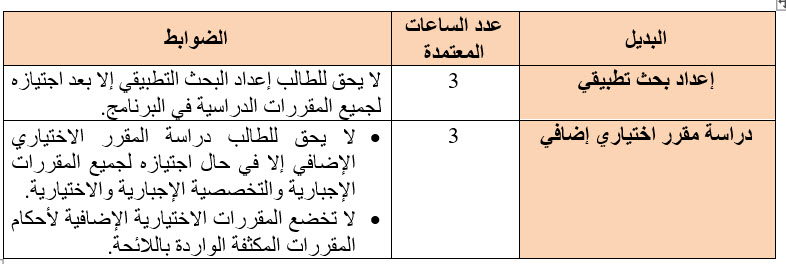 اقتصاد مهنى 5