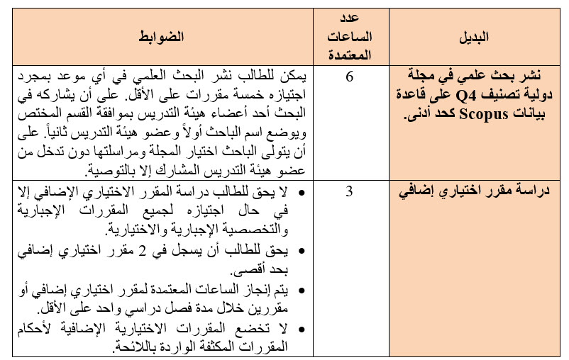 مهنى محاسبة 1