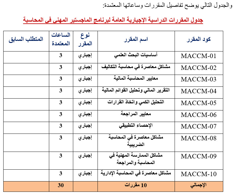 مهنى محاسبة 1