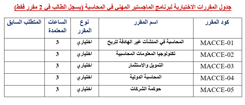 مهنى محاسبة 1