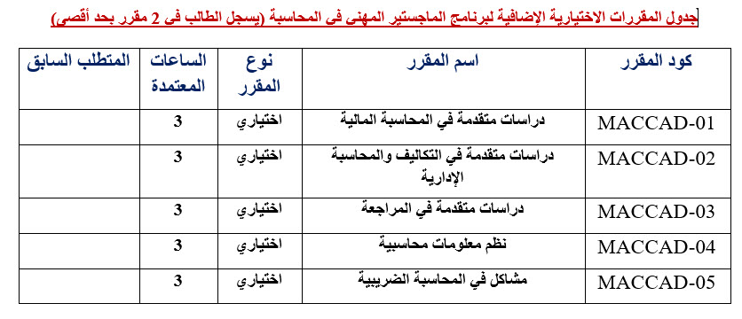 مهنى محاسبة 1